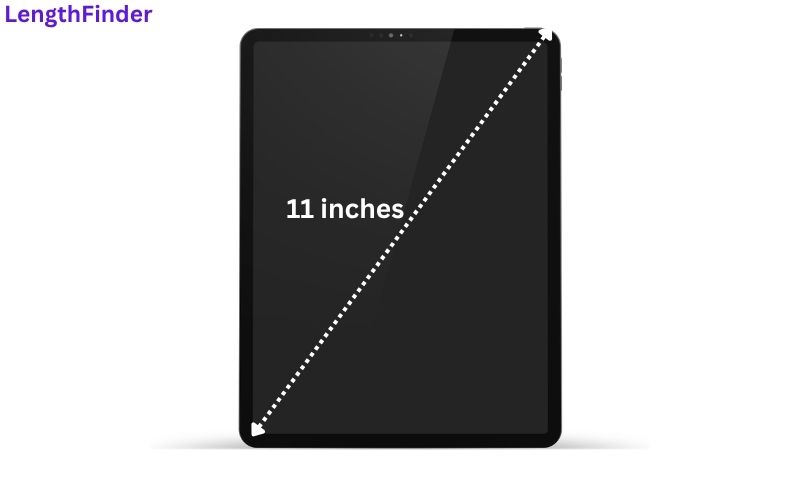 How Long is 11 Inches?