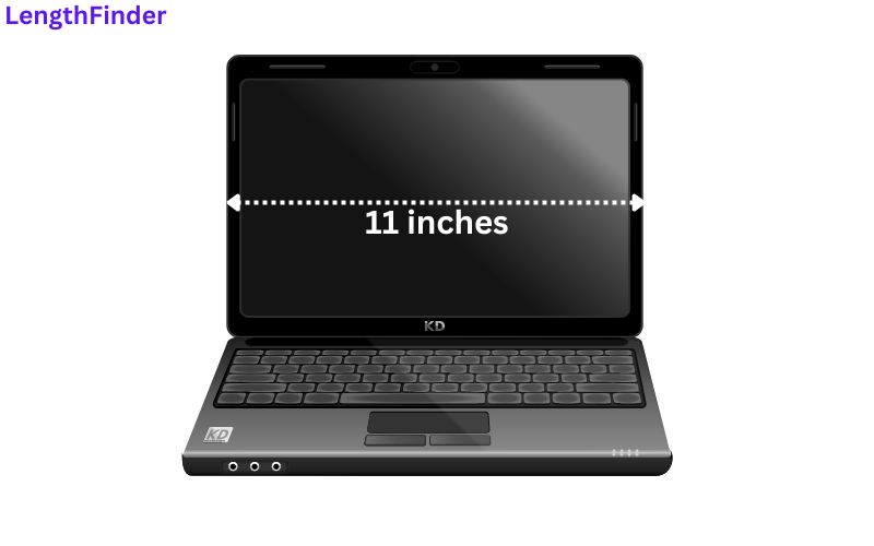 How Long is 11 Inches?