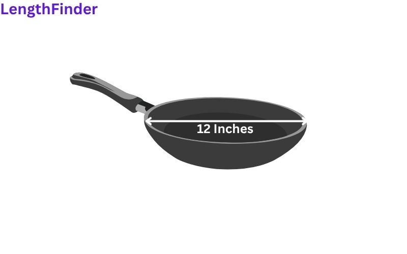 How Long is 12 Inches?