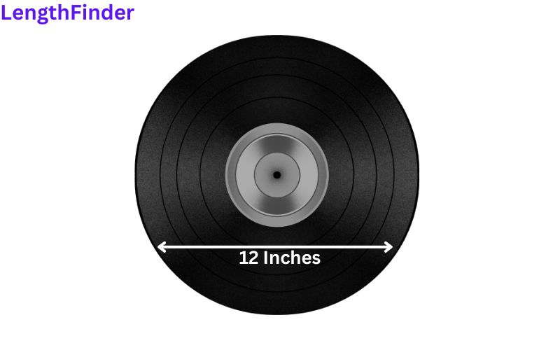 How Long is 12 Inches?