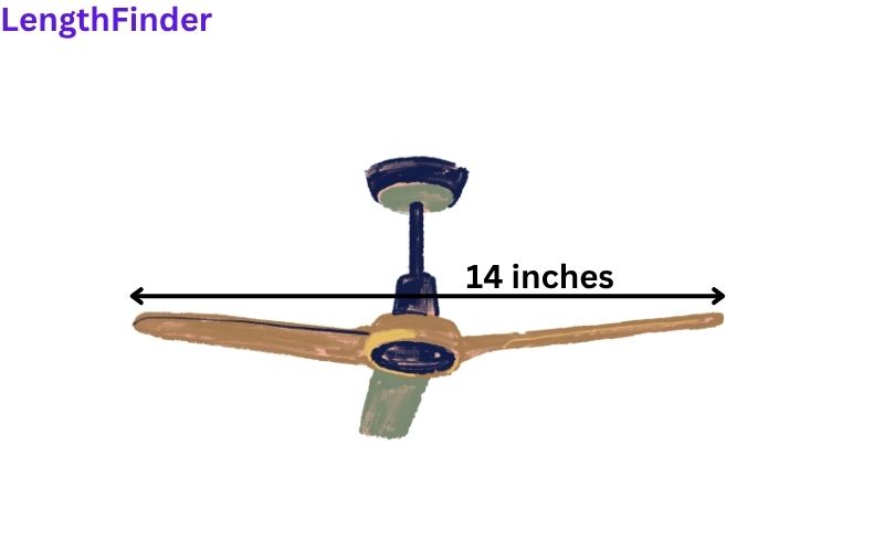 How Long is 14 Inches?