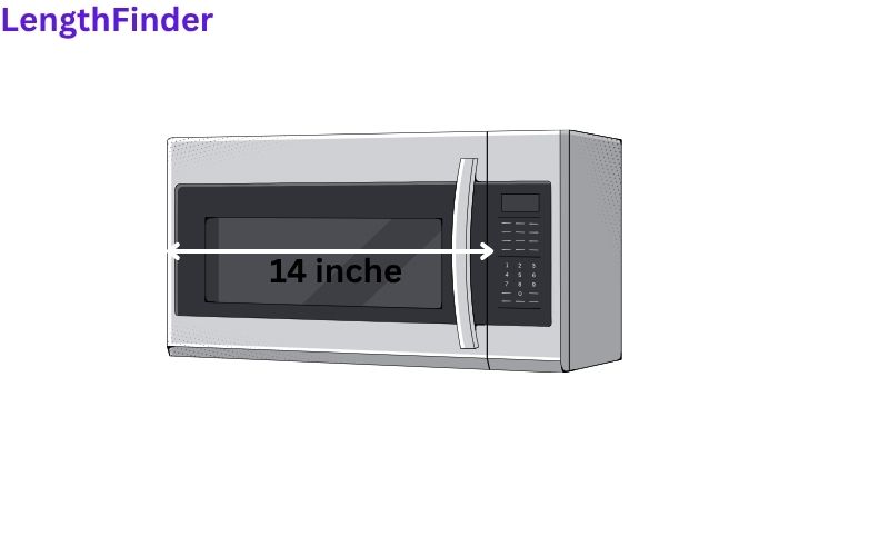 How Long is 14 Inches?