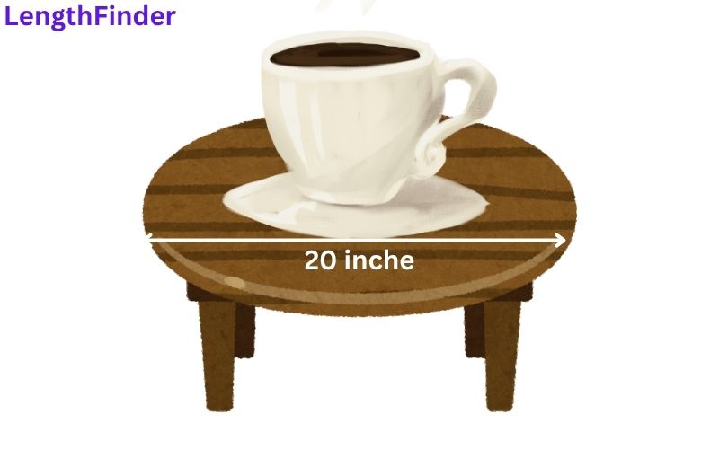 How Long is 20 Inches?