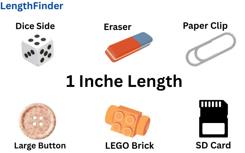 how long is 1 inches?