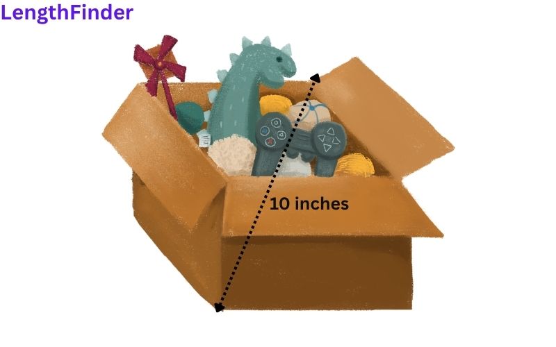 How Long is 10 Inches?