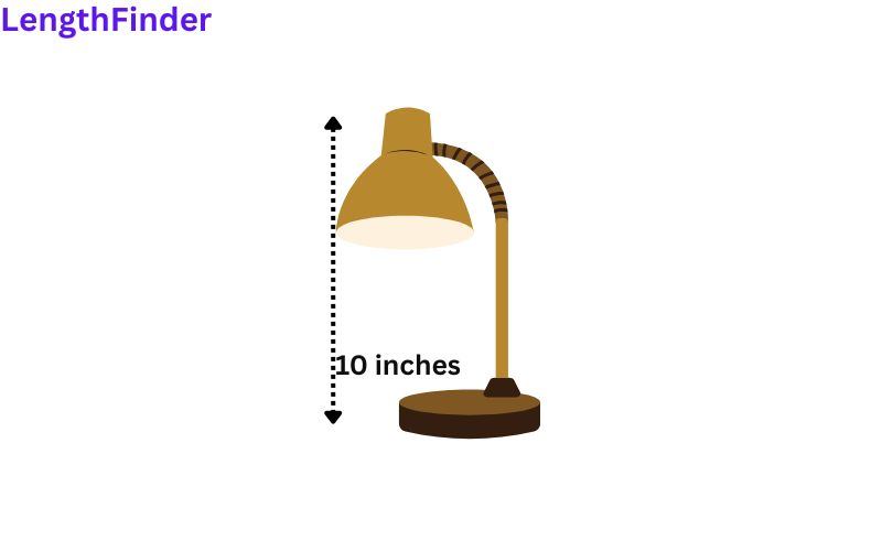 How Long is 10 Inches?