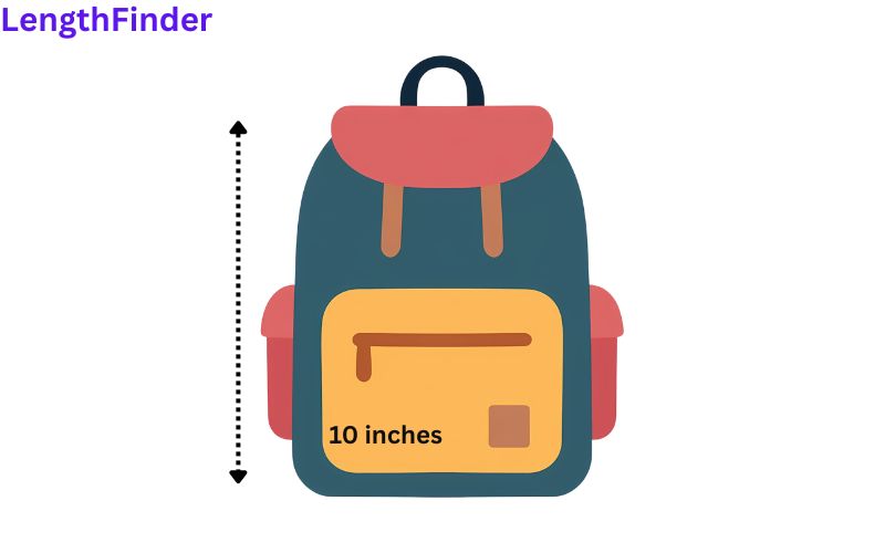 How Long is 10 Inches?
