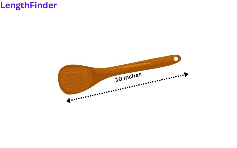 How Long is 10 Inches?