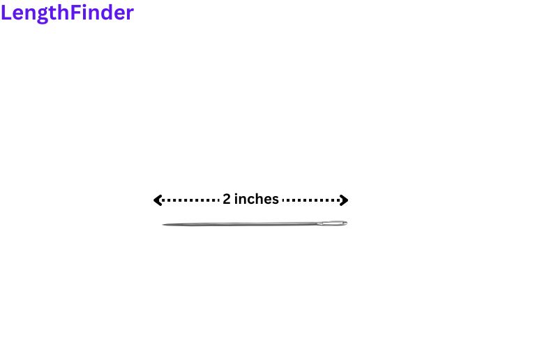 how long is 2 inches?