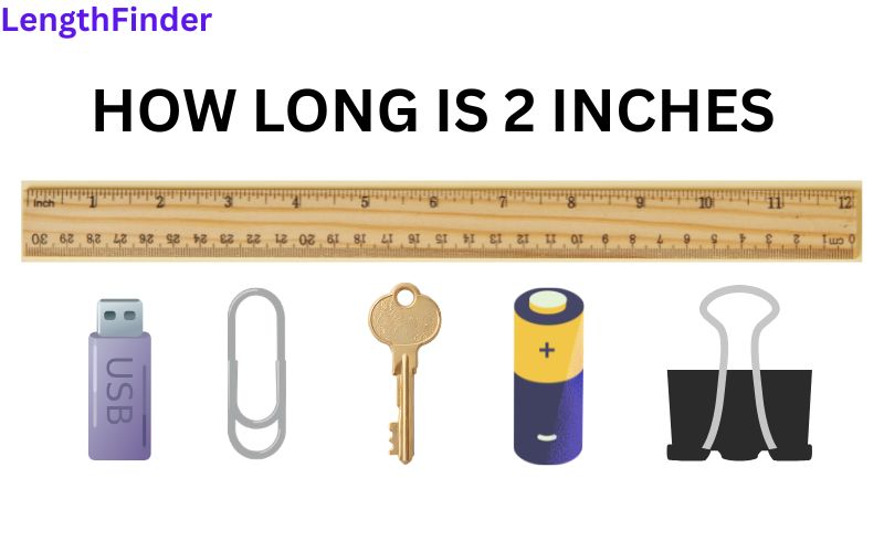 how long is 2 inches?