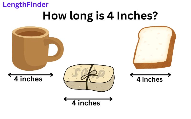 How long is 4 Inches?