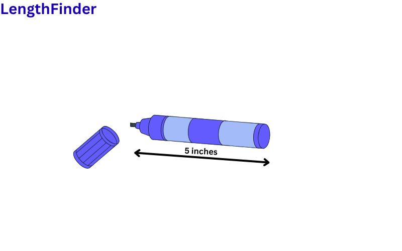 How long is 5 inches?