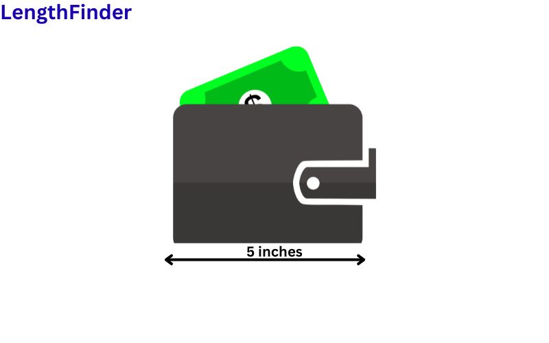 How long is 5 inches?