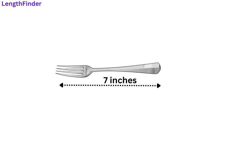 How long is 7 inches?