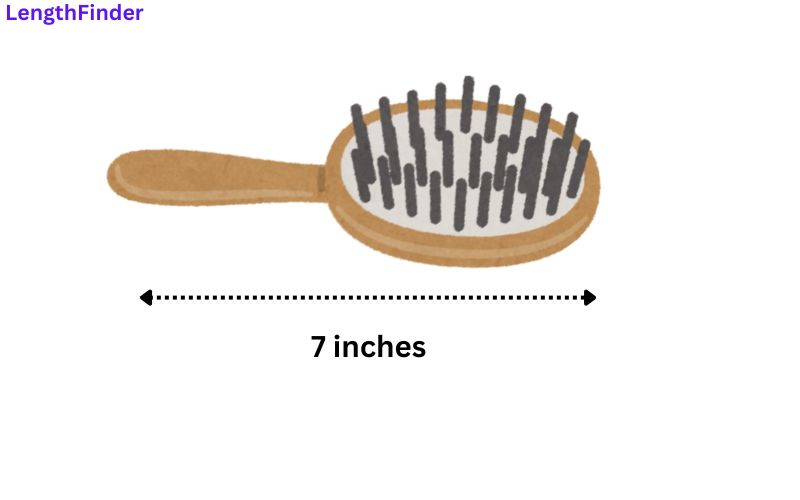 how long is 7 inches?