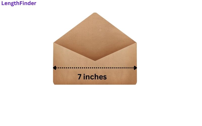 how long is 7 inches?