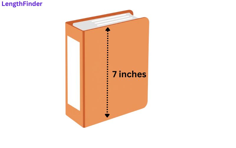how long is 7 inches?