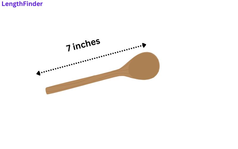 how long is 7 inches?