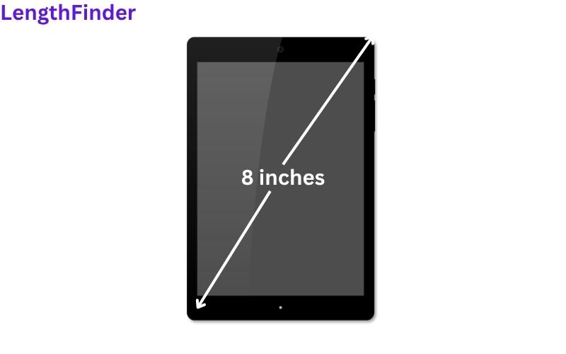 How long is 8 inches?