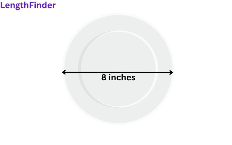 How long is 8 inches?