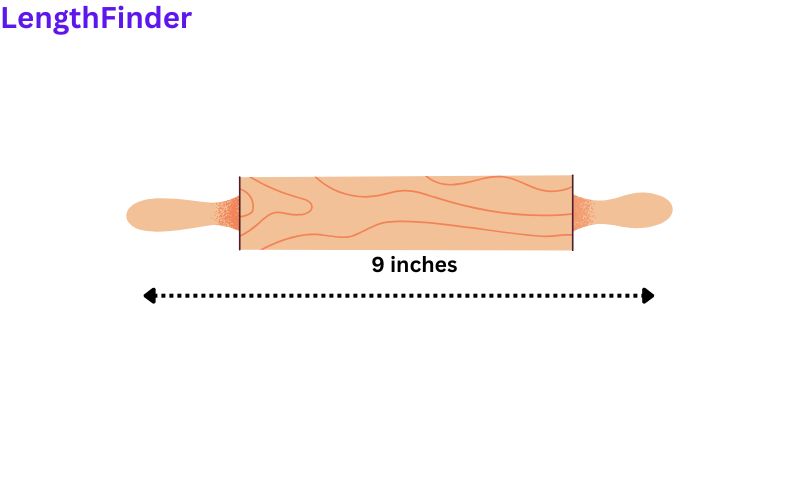 How long is 9 Inches?