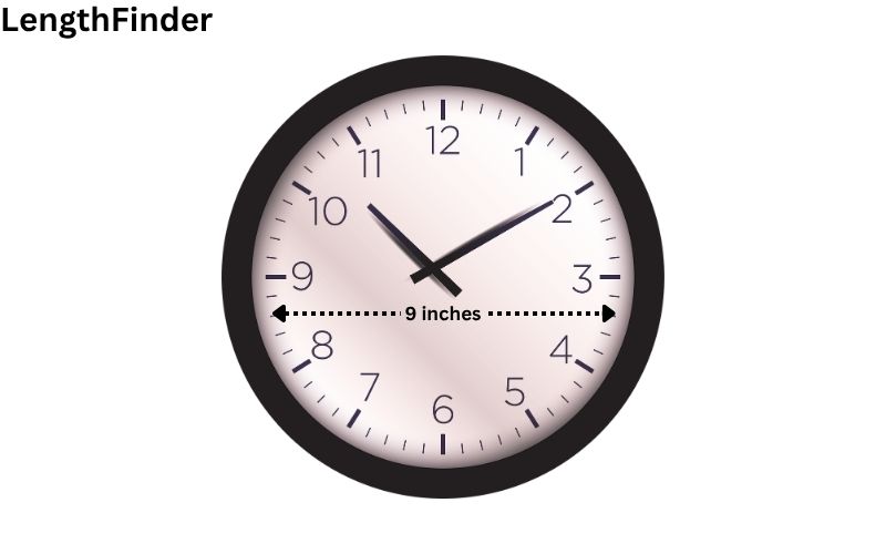 How long is 9 Inches?