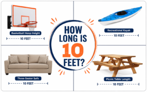 how long is 10 feet?
