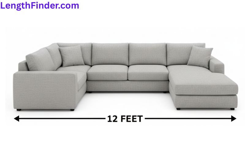 How Long is 12 Feet?