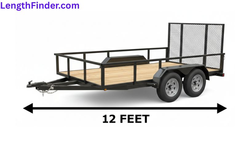 How Long is 12 Feet?