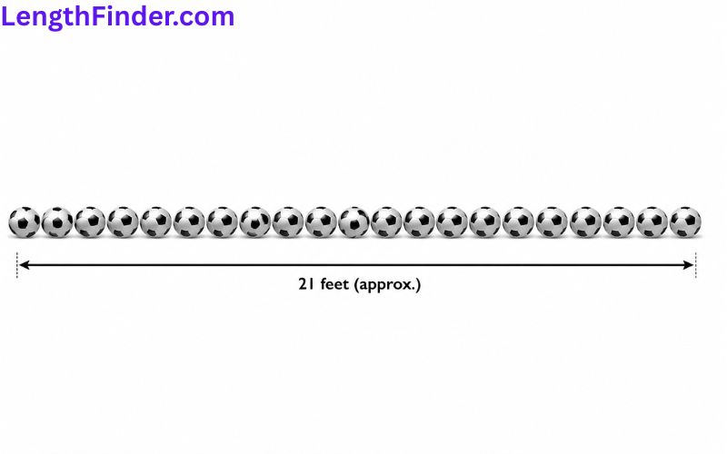 how long is 21 feet?