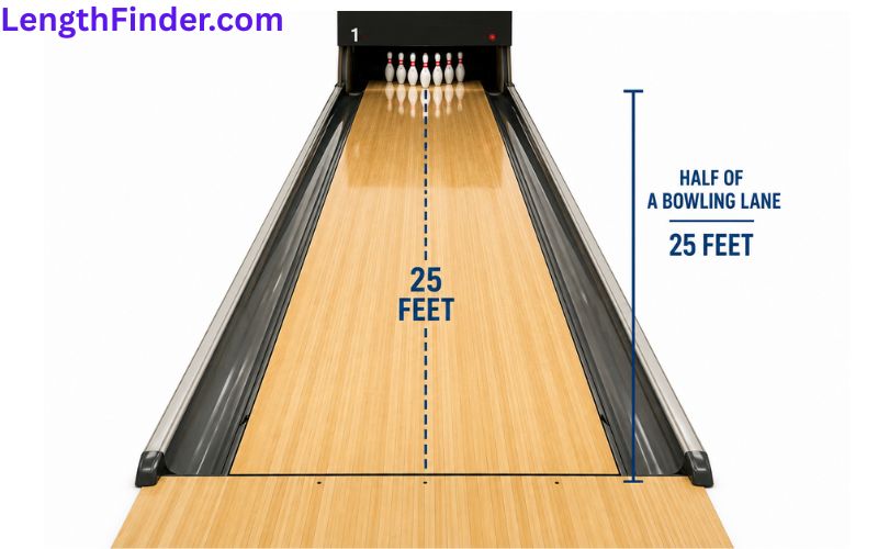 how long is 25 feet?