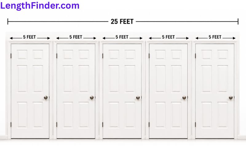 how long is 25 feet?