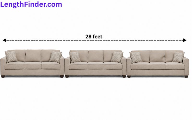 how long is 28 feet?