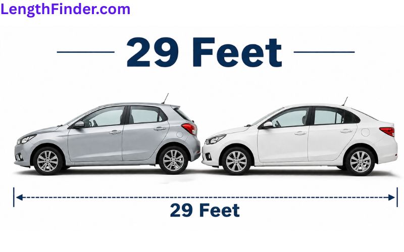 how long is 29 feet?