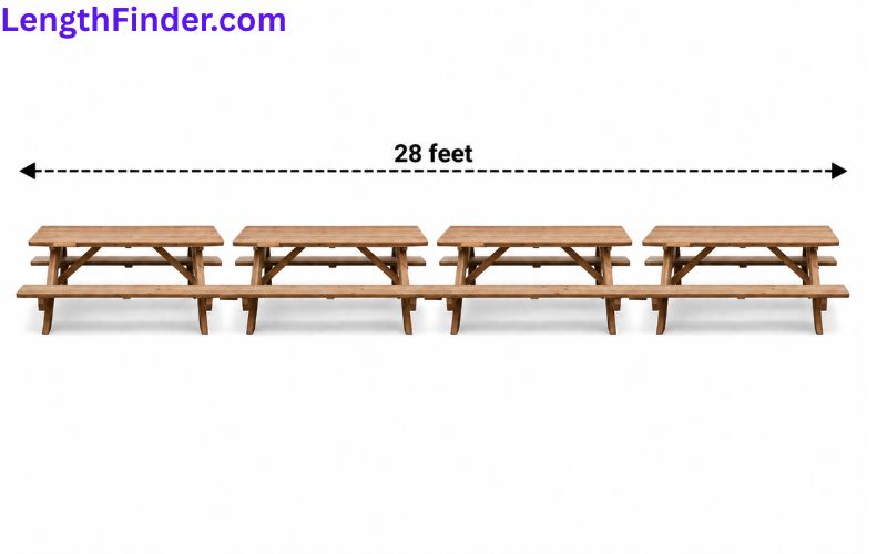 how long is 28 feet?