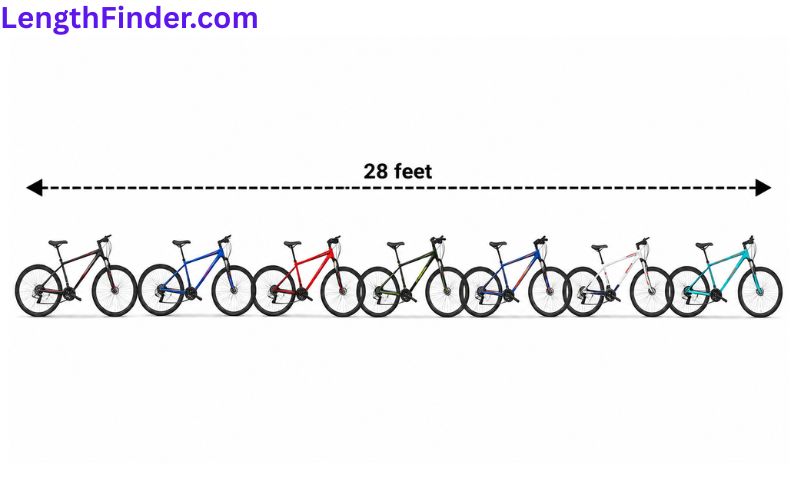 how long is 28 feet?