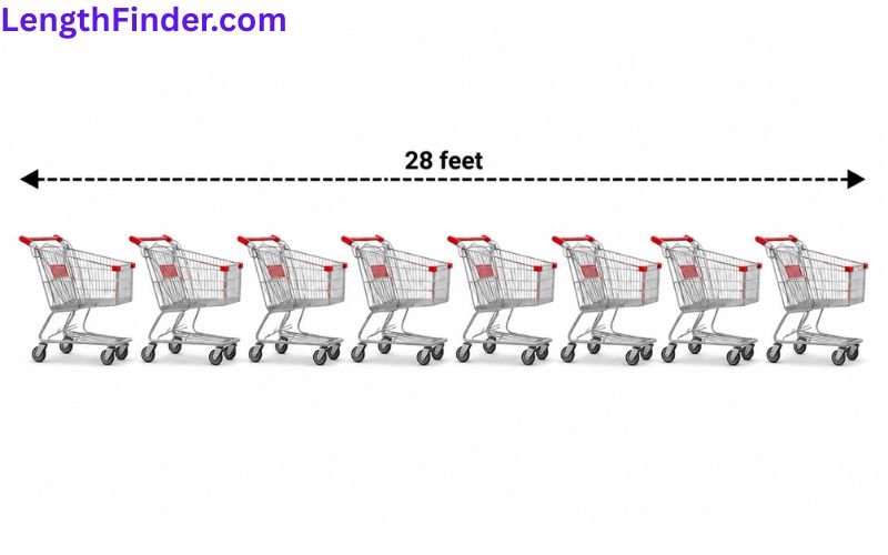 how long is 28 feet?
