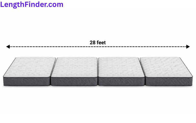 how long is 28 feet?