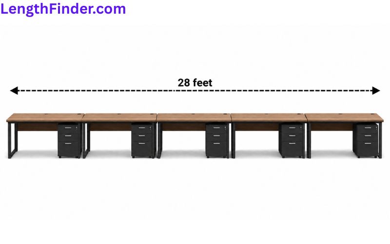 how long is 28 feet?
