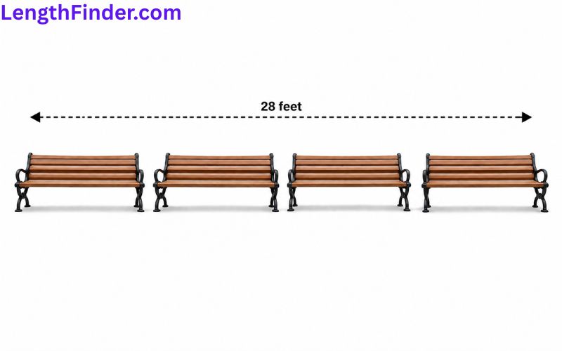 how long is 28 feet?