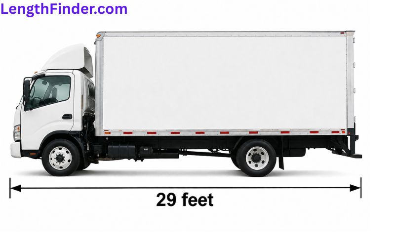 how long is 29 feet?