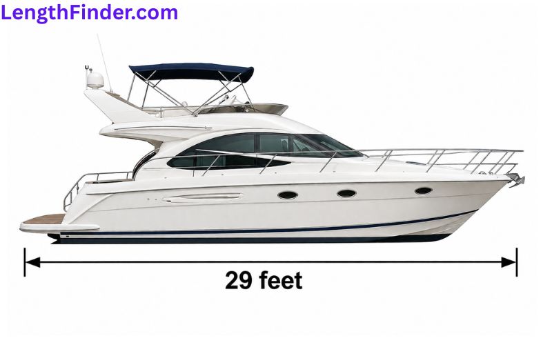 how long is 29 feet?