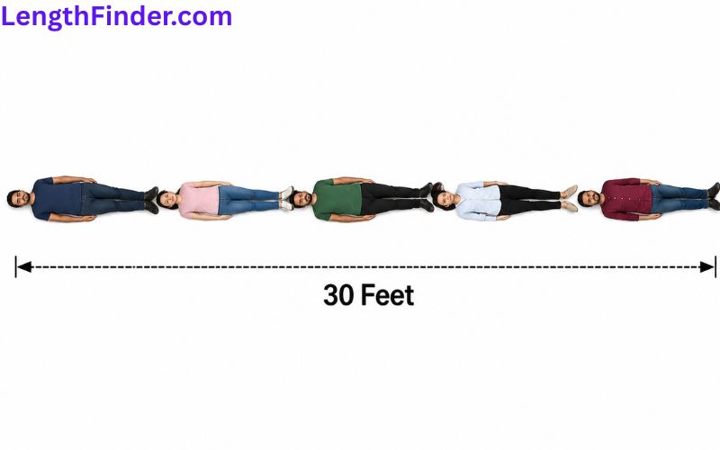 How Long is 30 Feet?